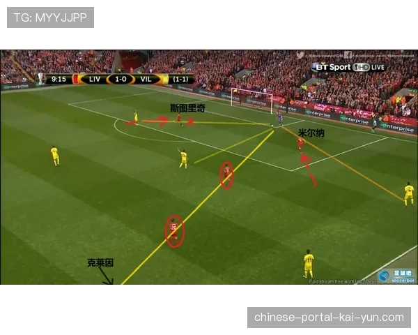 战术复盘：布莱顿高压逼抢如何击溃纽卡斯尔的防守组织